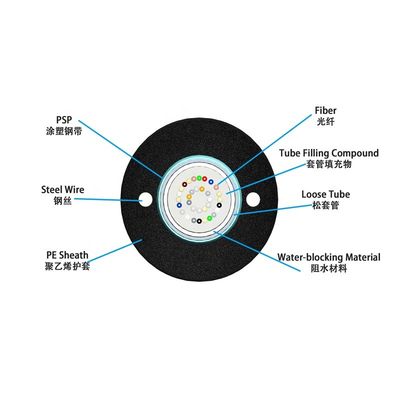 Attenuazione bassa della metropolitana del cavo a fibre ottiche G652d del cavo a fibre ottiche stretto sciolto all'aperto dell'amplificatore